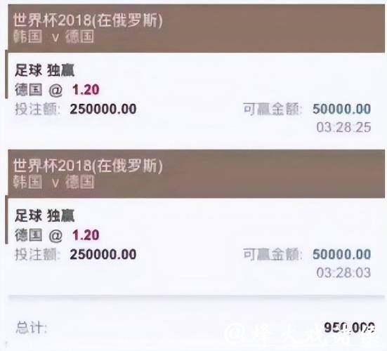 世界杯买球平台靠谱吗？核心评测揭晓