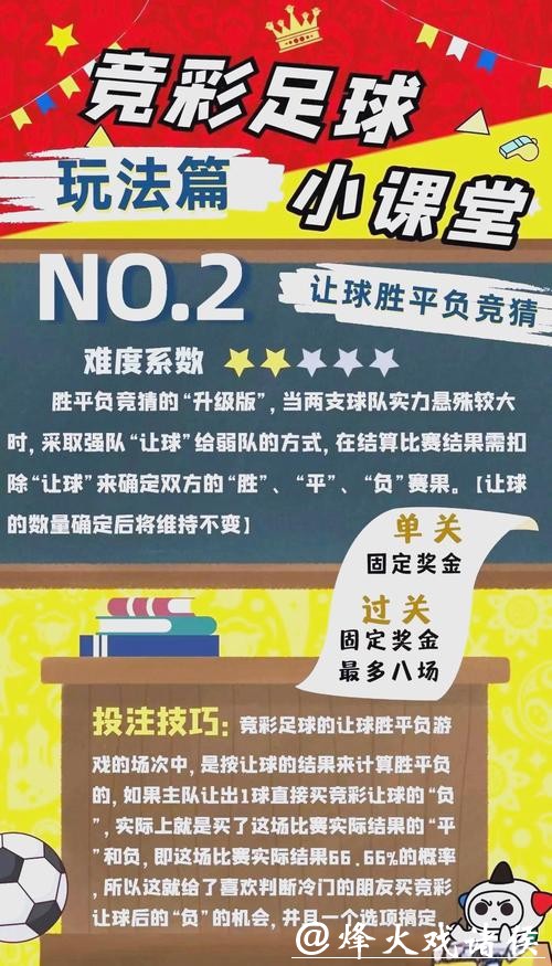 世界杯外围投注安全可靠吗？如何规避风险？