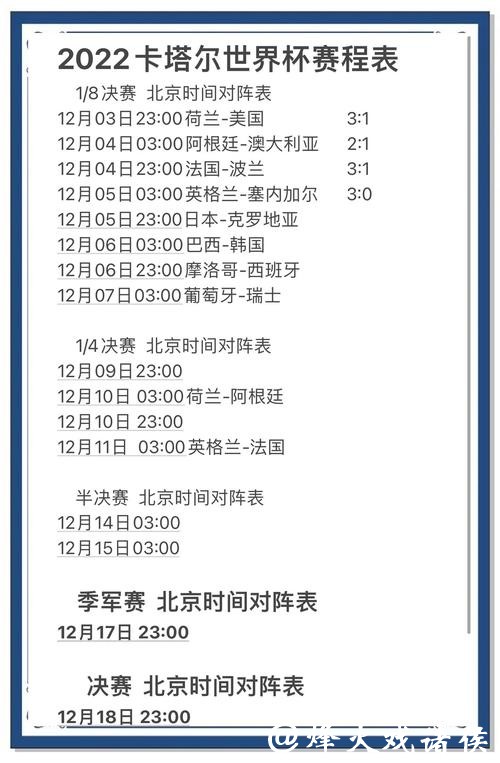 世界杯比分预测全攻略大揭秘