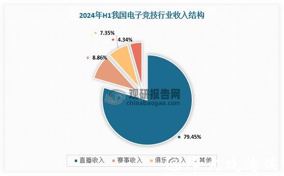 深入解析世界杯滚球赛事变化趋势 深入解析世界杯滚球赛事变化趋势