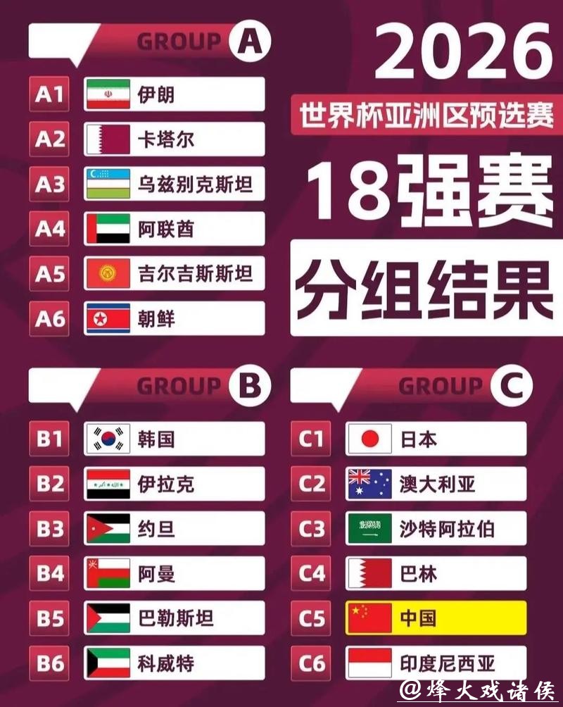 世界杯外围竞猜中的热门球队分析 世界杯外围竞猜中的热门球队分析